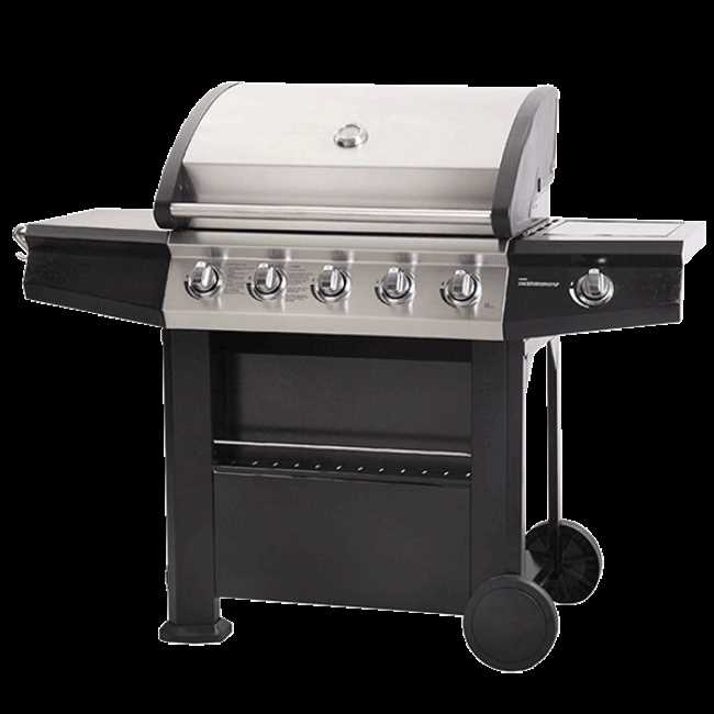 SKU945216551 Dominica Gas BBQ